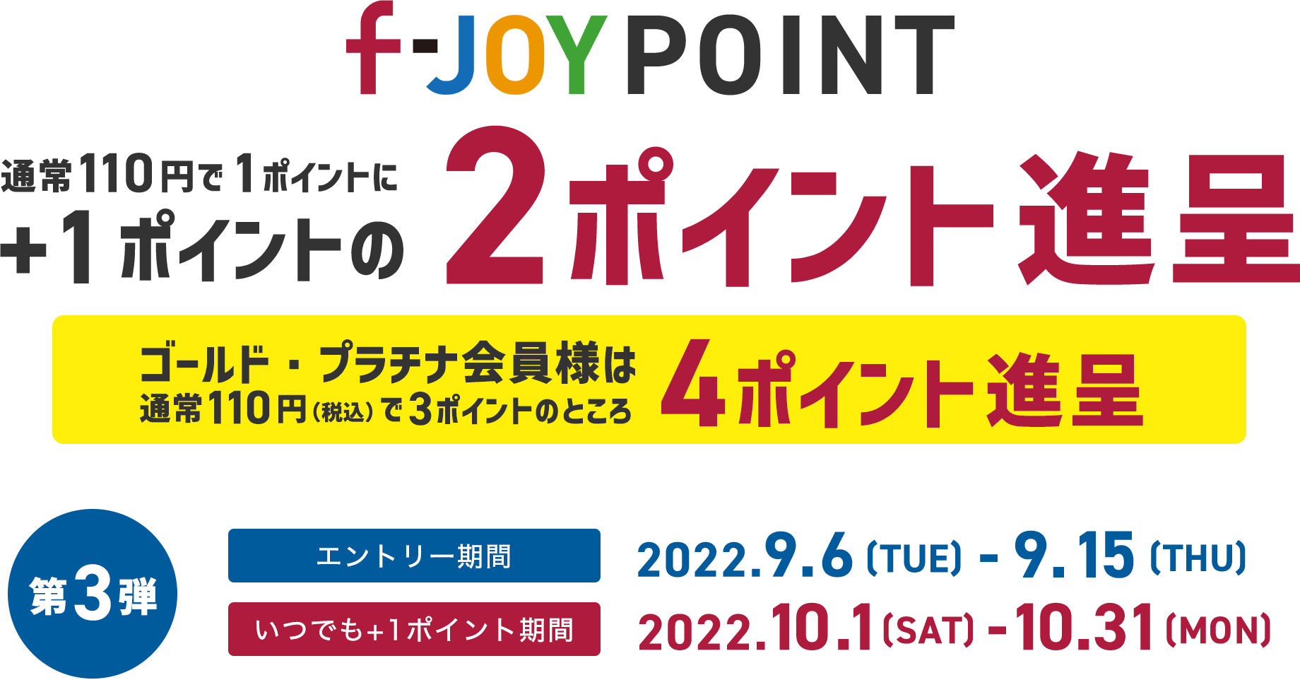 f-JOY POINT 通常110円で1ポイントに+1ポイントの2ポイント進呈！ゴールド・プラチナ会員様は通常110円で3ポイントのところ4ポイント進呈！